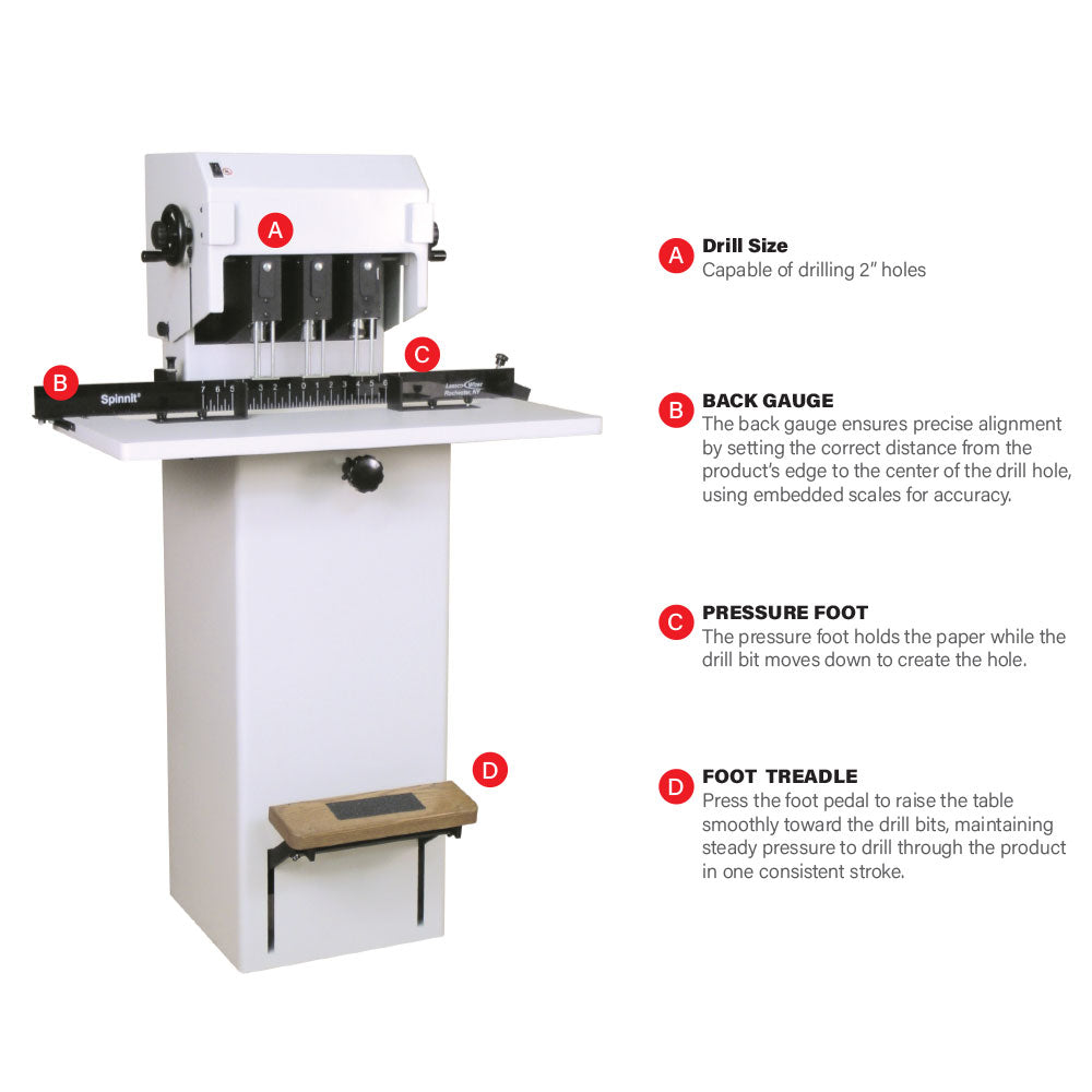 MBM FMM3 Paper Drill Press