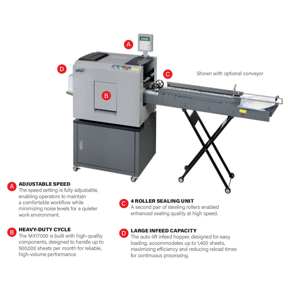MBM MX17000 Pressure Sealer