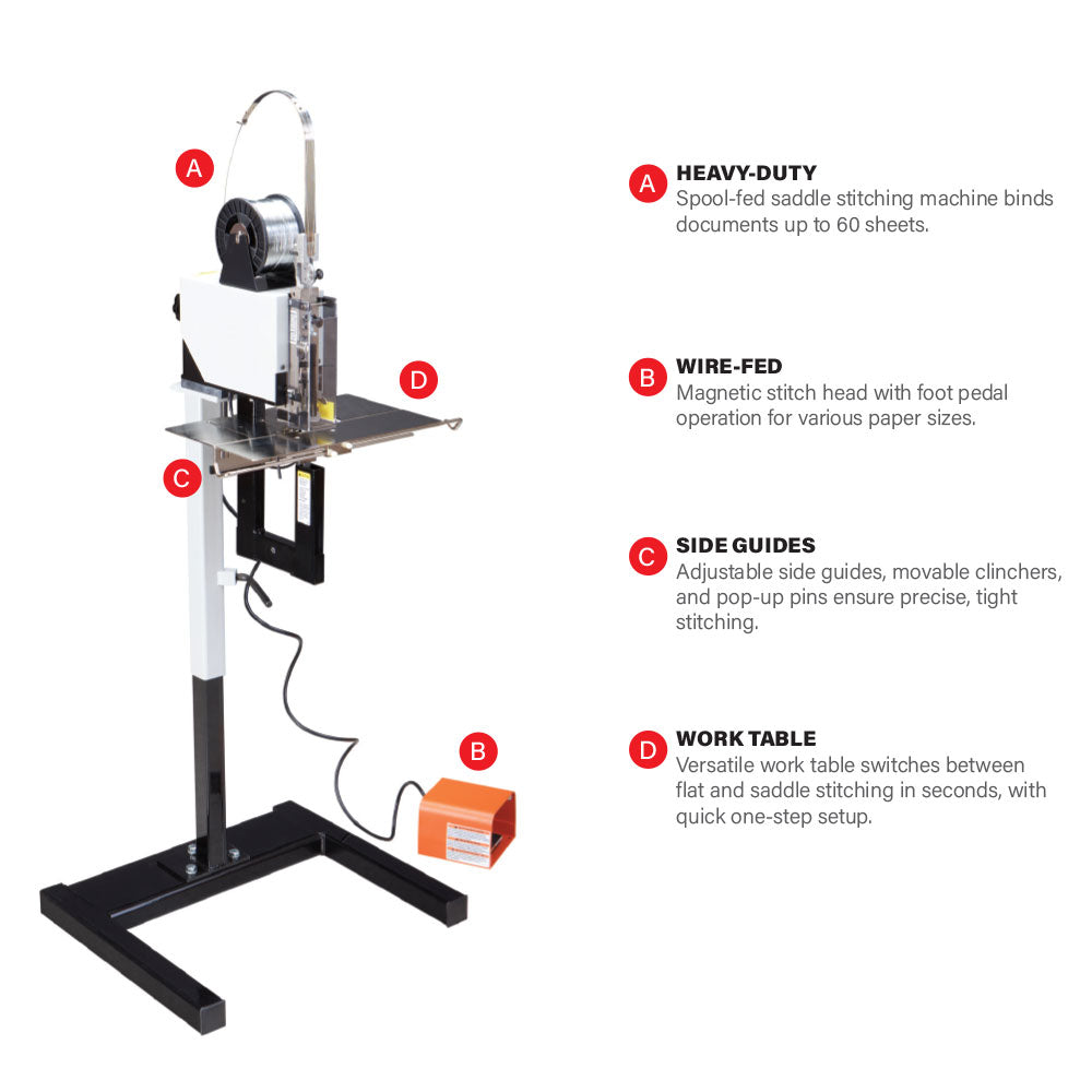 MBM StitchMaster Wire Stitcher