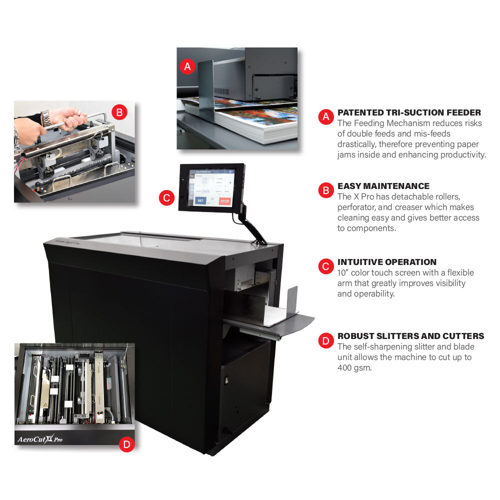 MBM AeroCut X PRO