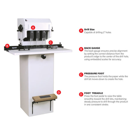 MBM FMM3 Paper Drill Press