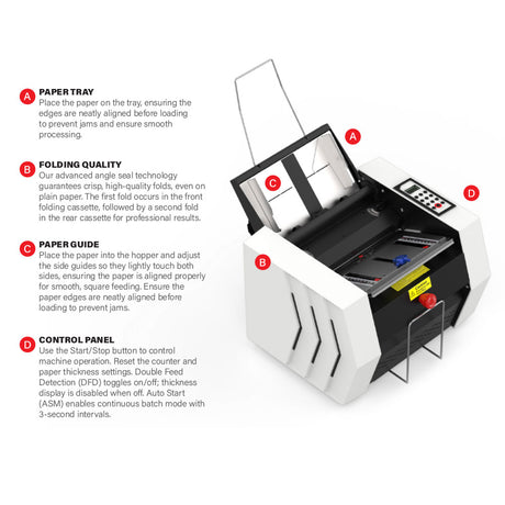 MBM ES 5600 Pressure Sealer