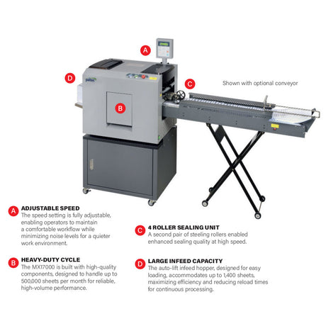 MBM MX17000 Pressure Sealer