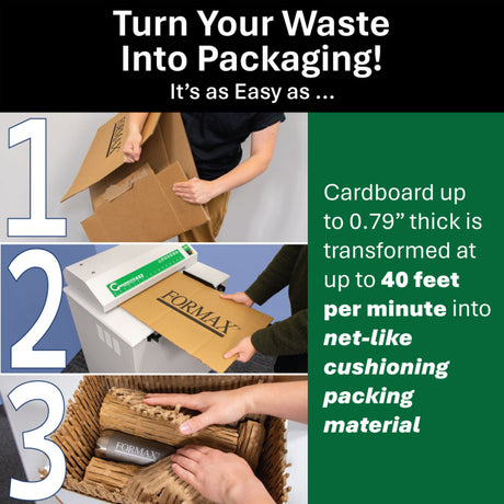 Formax Greenwave 432 Cardboard Perforator