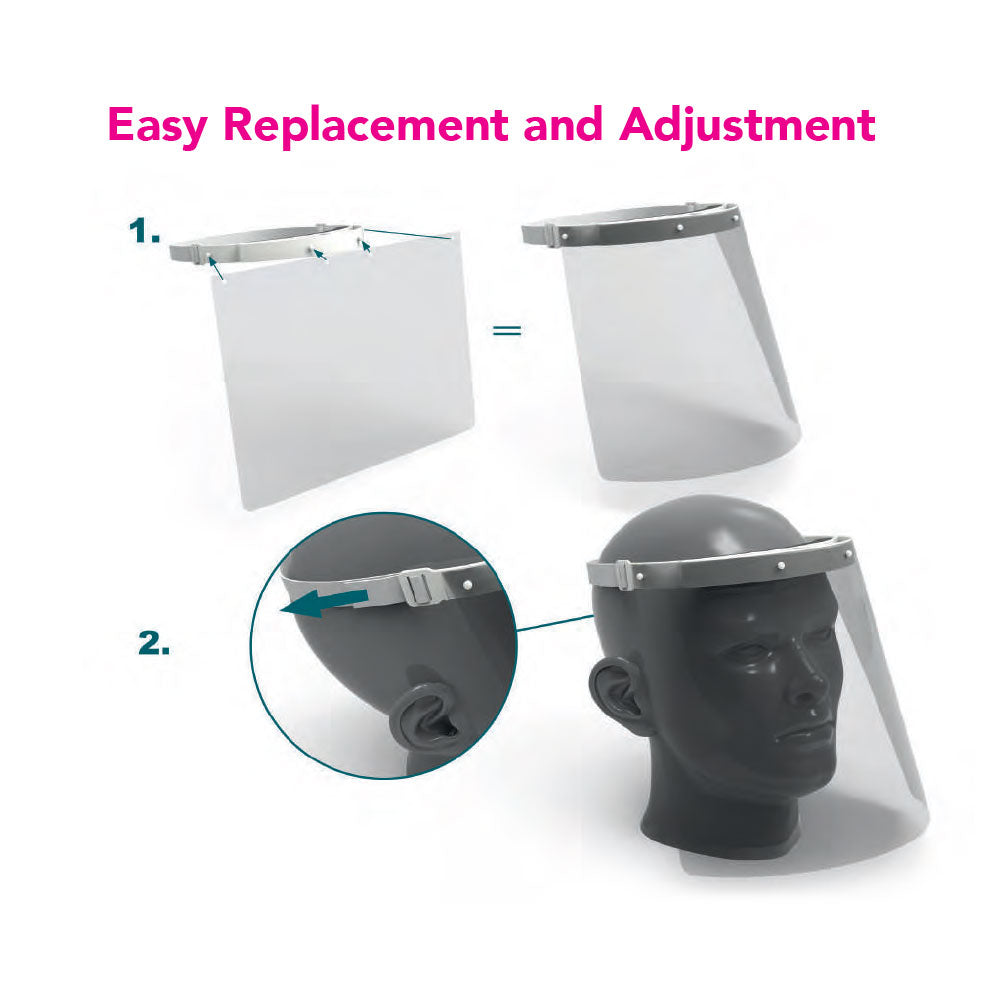 Renz Protective Face Shield (1 Headband, 1 Face Shield)